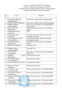 Список специалистов сдавших экзамены в Департаменте МВД РБ